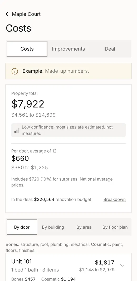 Example: DoorWalk Costs screen for a made-up 12 unit property, with the property total, the cost per door and the first units